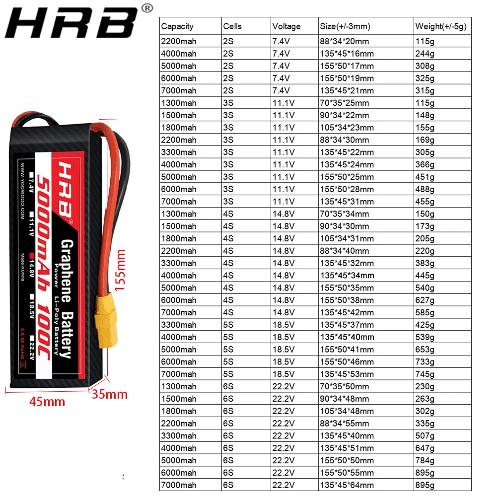 Графеновая батарея HRB 2S 3S 4 – обзор и цена 6S Lipo Battery 22.2V 5000Mah
